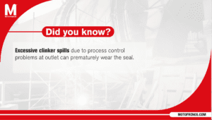 Excessive clinker spills